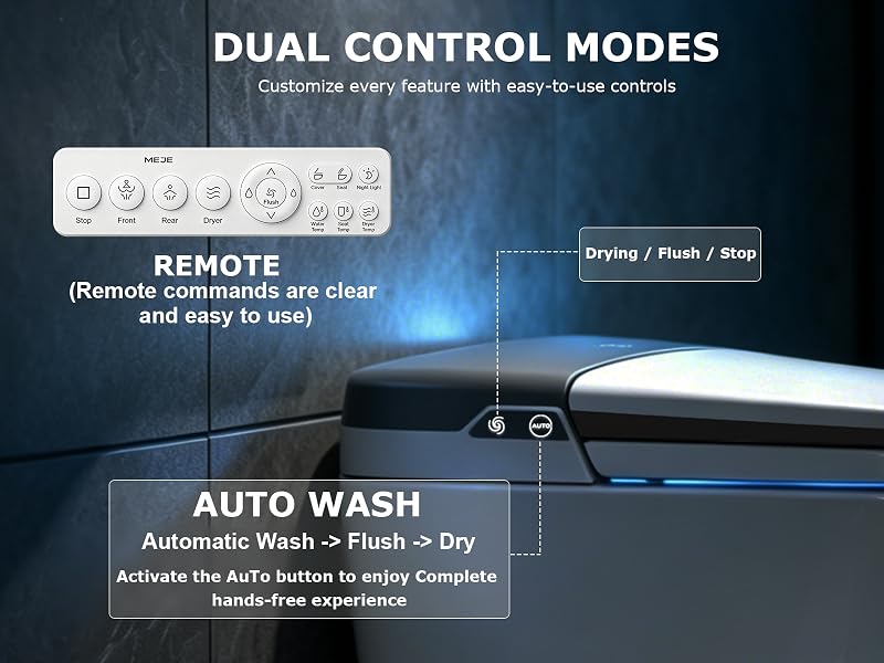 smart toilet