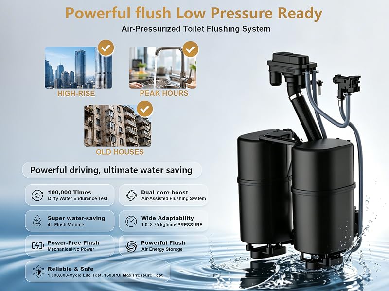 smart toilet